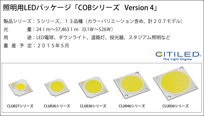 照明用LEDパッケージ「COBシリーズ Version 4」